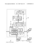 Network On Chip With Minimum Guaranteed Bandwidth For Virtual Communications Channels diagram and image