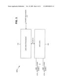 PRIORITY SCHEDULING USING PER-PRIORITY MEMORY STRUCTURES diagram and image