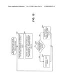 PRIORITY SCHEDULING USING PER-PRIORITY MEMORY STRUCTURES diagram and image