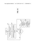 PRIORITY SCHEDULING USING PER-PRIORITY MEMORY STRUCTURES diagram and image