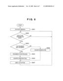 RECEIVING APPARATUS, RECEIVING METHOD, COMMUNICATION METHOD AND TRANSMISSION APPARATUS diagram and image