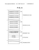 RECEIVING APPARATUS, RECEIVING METHOD, COMMUNICATION METHOD AND TRANSMISSION APPARATUS diagram and image