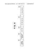 RECEIVING APPARATUS, RECEIVING METHOD, COMMUNICATION METHOD AND TRANSMISSION APPARATUS diagram and image