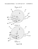 Rotary Disk Laser and Amplifier Configurations diagram and image