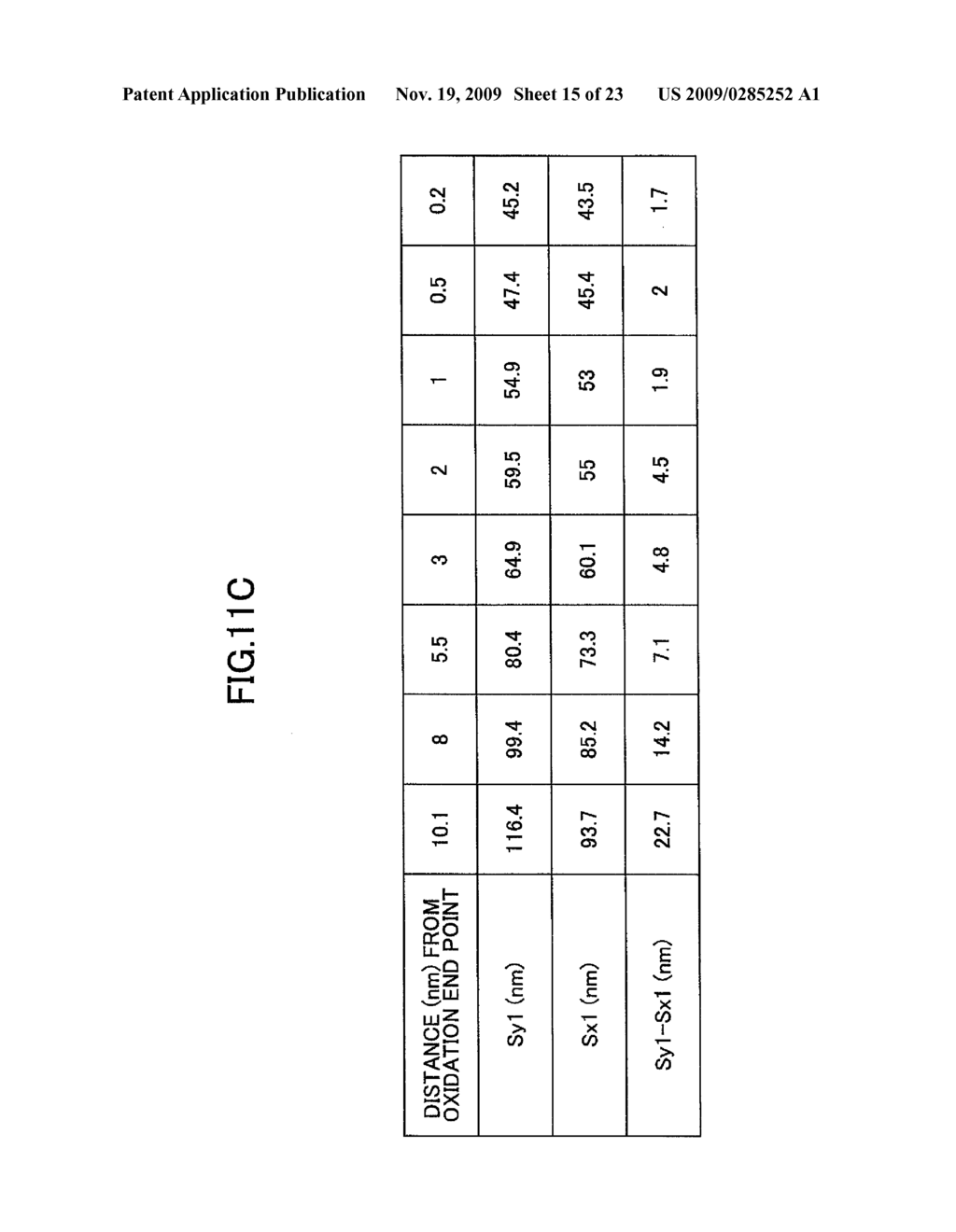 SURFACE-EMITTING LASER, SURFACE-EMITTING LASER ARRAY, OPTICAL SCANNING DEVICE, AND IMAGE FORMING APPARATUS - diagram, schematic, and image 16