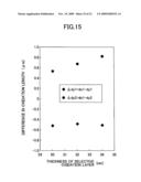 SURFACE-EMITTING LASER, SURFACE-EMITTING LASER ARRAY, OPTICAL SCANNING DEVICE, AND IMAGE FORMING APPARATUS diagram and image