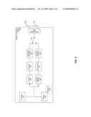 Method and System for Detection of Long Pulse Bin 5 Radars in the Presence of Greenfield Packets diagram and image