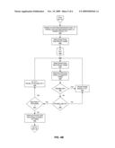 Method and System for Detection of Long Pulse Bin 5 Radars in the Presence of Greenfield Packets diagram and image