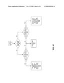 Method and System for Detection of Long Pulse Bin 5 Radars in the Presence of Greenfield Packets diagram and image