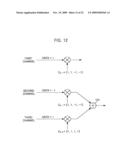 APPARATUS AND METHOD FOR MODULATING DATA MESSAGE BY EMPLOYING ORTHOGONAL VARIABLE SPREADING FACTOR (OVSF) CODES IN MOBILE COMMUNICATION SYSTEM diagram and image