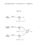 APPARATUS AND METHOD FOR MODULATING DATA MESSAGE BY EMPLOYING ORTHOGONAL VARIABLE SPREADING FACTOR (OVSF) CODES IN MOBILE COMMUNICATION SYSTEM diagram and image