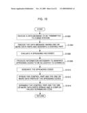 APPARATUS AND METHOD FOR MODULATING DATA MESSAGE BY EMPLOYING ORTHOGONAL VARIABLE SPREADING FACTOR (OVSF) CODES IN MOBILE COMMUNICATION SYSTEM diagram and image