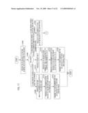 APPARATUS AND METHOD FOR MODULATING DATA MESSAGE BY EMPLOYING ORTHOGONAL VARIABLE SPREADING FACTOR (OVSF) CODES IN MOBILE COMMUNICATION SYSTEM diagram and image