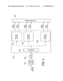 SYSTEM AND TRANSCEIVER FOR DSL COMMUNICATIONS BASED ON SINGLE CARRIER MODULATION, WITH EFFICIENT VECTORING, CAPACITY APPROACHING CHANNEL CODING STRUCTURE AND PREAMBLE INSERTION FOR AGILE CHANNEL ADAPTATION diagram and image