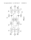 SYSTEM AND TRANSCEIVER FOR DSL COMMUNICATIONS BASED ON SINGLE CARRIER MODULATION, WITH EFFICIENT VECTORING, CAPACITY APPROACHING CHANNEL CODING STRUCTURE AND PREAMBLE INSERTION FOR AGILE CHANNEL ADAPTATION diagram and image