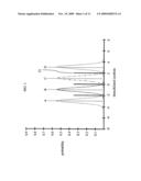 EQUALIZER LOCK DETECTION BASED ON THE LOCATION OF RECEIVED SIGNAL POINTS diagram and image