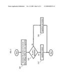 EQUALIZER LOCK DETECTION BASED ON THE LOCATION OF RECEIVED SIGNAL POINTS diagram and image