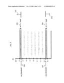 EQUALIZER LOCK DETECTION BASED ON THE LOCATION OF RECEIVED SIGNAL POINTS diagram and image