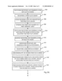 ENERGY EFFICIENT DATA PROCESSING diagram and image