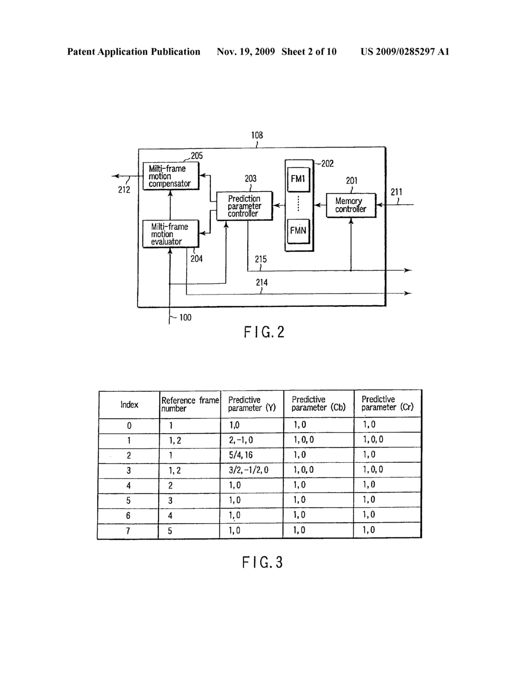 VIDEO ENCODING/ DECODING METHOD AND APPARATUS - diagram, schematic, and image 03