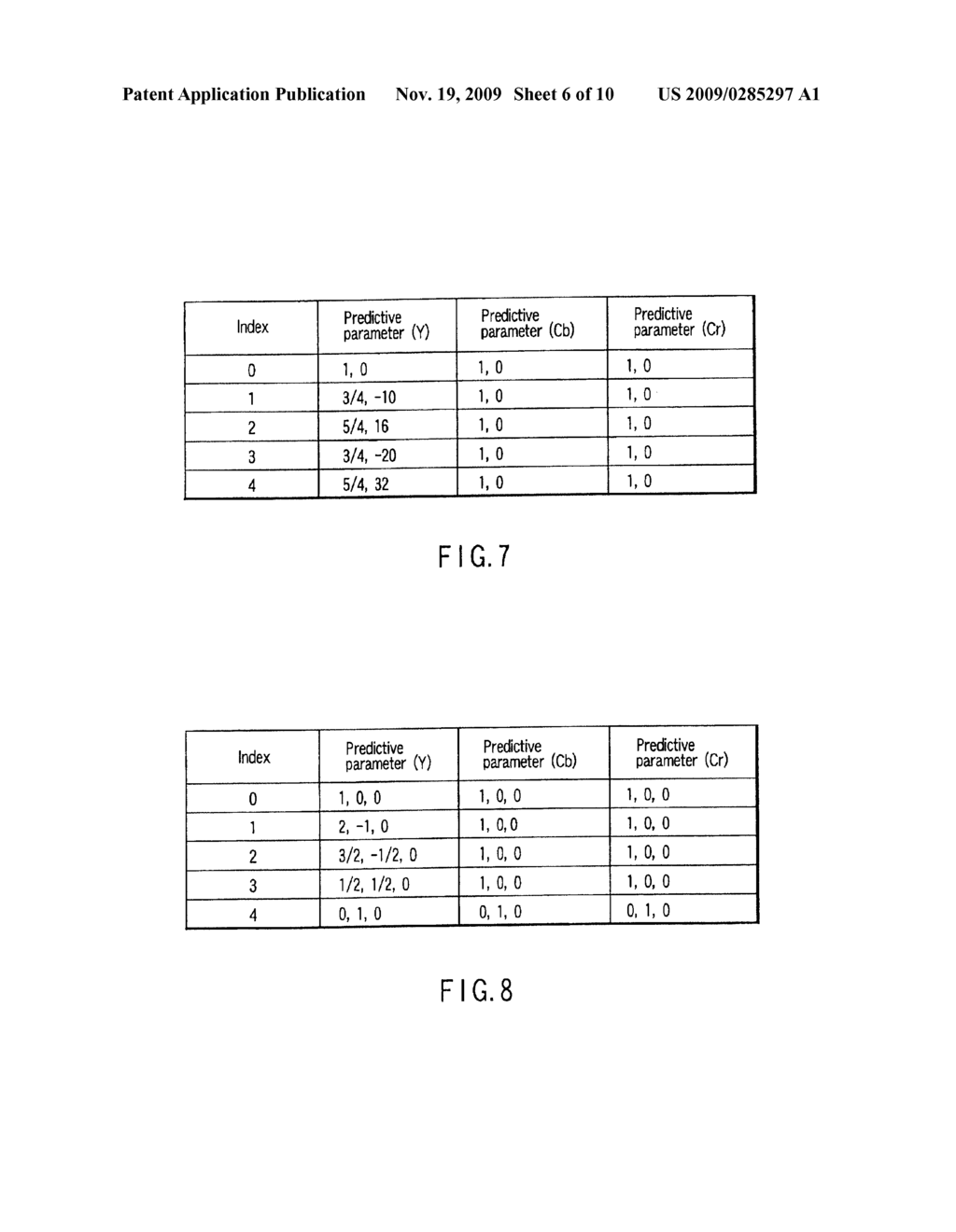 VIDEO ENCODING/ DECODING METHOD AND APPARATUS - diagram, schematic, and image 07