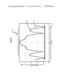 ADAPTIVE FREQUENCY DOMAIN EQUALIZATION IN OFDM BASED COMMUNICATION SYSTEM diagram and image