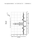 ADAPTIVE FREQUENCY DOMAIN EQUALIZATION IN OFDM BASED COMMUNICATION SYSTEM diagram and image