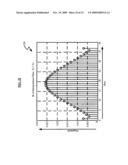 ADAPTIVE FREQUENCY DOMAIN EQUALIZATION IN OFDM BASED COMMUNICATION SYSTEM diagram and image