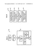 ADAPTIVE FREQUENCY DOMAIN EQUALIZATION IN OFDM BASED COMMUNICATION SYSTEM diagram and image