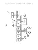 ADAPTIVE FREQUENCY DOMAIN EQUALIZATION IN OFDM BASED COMMUNICATION SYSTEM diagram and image