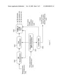 ADAPTIVE SOFT OUTPUT M-ALGORITHM RECEIVER STRUCTURES diagram and image