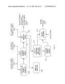 ADAPTIVE SOFT OUTPUT M-ALGORITHM RECEIVER STRUCTURES diagram and image