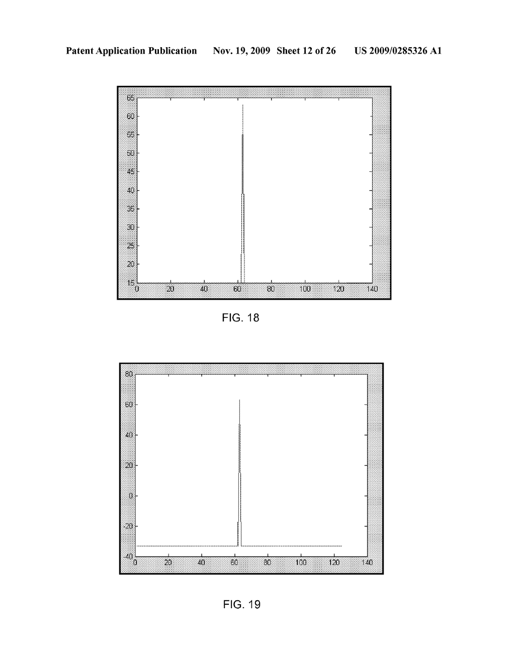 Generation and Detection of Non-Binary Digital Sequences - diagram, schematic, and image 13