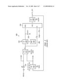 Phase Locked Loop with Temperature and Process Compensation diagram and image