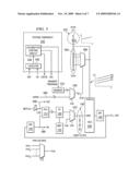 Phase Locked Loop with Temperature and Process Compensation diagram and image