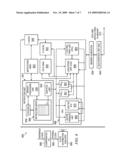 Phase Locked Loop with Temperature and Process Compensation diagram and image