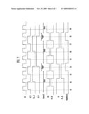 COUNTER OF SEMICONDUCTOR DEVICE diagram and image