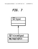 PROTOCOL INDEPENDENT TELEPHONY CALL LIFECYCLE MANAGEMENT SCHEME diagram and image