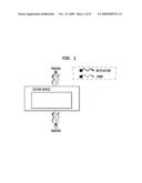 METHOD AND TOOLING FOR THE DEVELOPMENT OF TELECOM SERVICES diagram and image