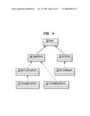 METHOD AND TOOLING FOR THE DEVELOPMENT OF TELECOM SERVICES diagram and image