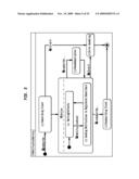 METHOD AND TOOLING FOR THE DEVELOPMENT OF TELECOM SERVICES diagram and image