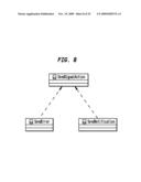 METHOD AND TOOLING FOR THE DEVELOPMENT OF TELECOM SERVICES diagram and image