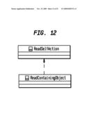 METHOD AND TOOLING FOR THE DEVELOPMENT OF TELECOM SERVICES diagram and image