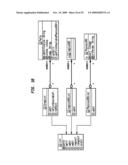 METHOD AND TOOLING FOR THE DEVELOPMENT OF TELECOM SERVICES diagram and image