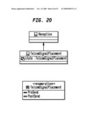 METHOD AND TOOLING FOR THE DEVELOPMENT OF TELECOM SERVICES diagram and image