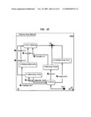 METHOD AND TOOLING FOR THE DEVELOPMENT OF TELECOM SERVICES diagram and image