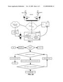 SYSTEM FOR MANAGING WAIT QUEUES IN A HIGH VOLUME SYSTEM diagram and image