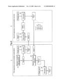 ELECTRONIC CERTIFICATION SYSTEM AND CONFIDENTIAL COMMUNICATION SYSTEM diagram and image