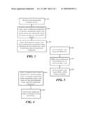 INTEGRATED CIRCUIT WITH SECURED SOFTWARE IMAGE AND METHOD THEREFOR diagram and image