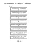 Communicating media content from a DVR to a portable device diagram and image